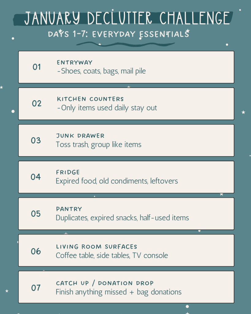 January Declutter Challenge graphic listing Days 1–7 with daily home decluttering tasks.