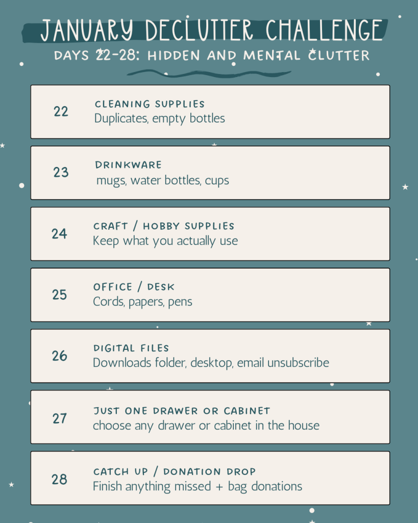 January Declutter Challenge graphic listing Days 22–28 focused on hidden and mental clutter.